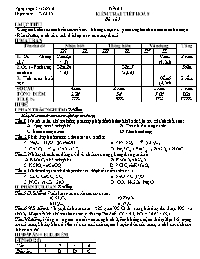 Kiểm tra 1 tiết Hoá 8 (tiết 46)